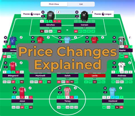 fpl price changes this week.